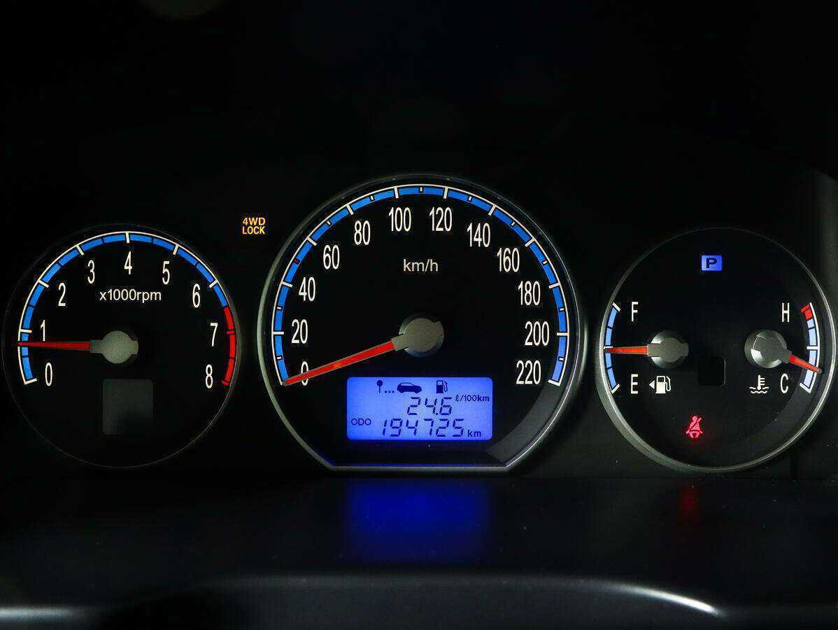 Hyundai Santa Fe, 2006 Фото №11