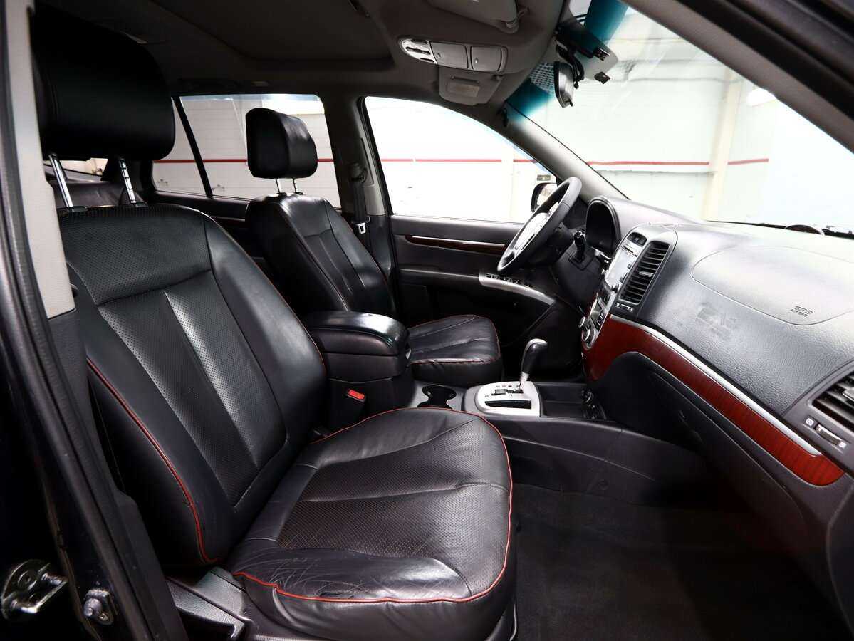 Hyundai Santa Fe, 2006 Фото №9